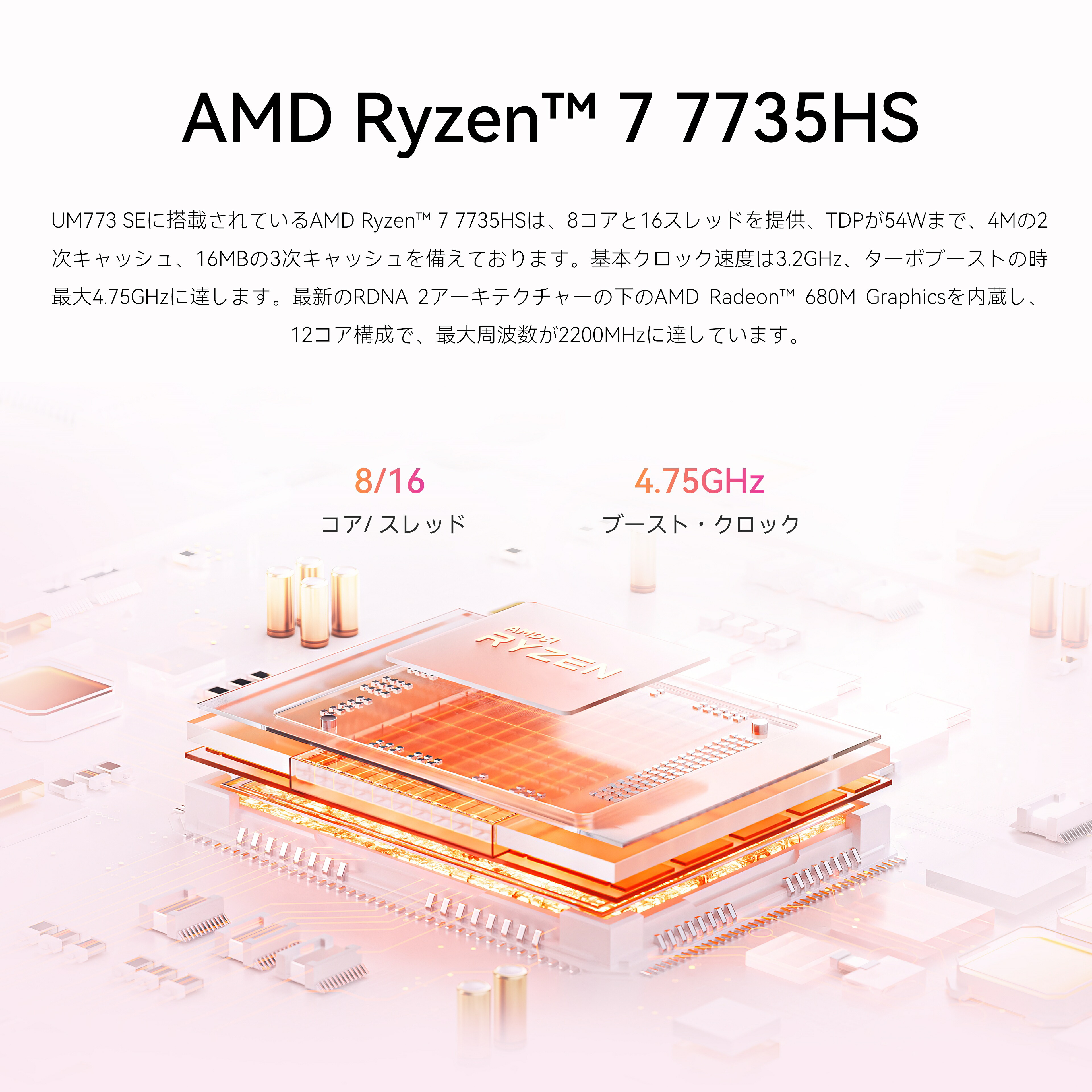 Venus Series UM773SE MINISFORUM ミニPC 桜柄 UM773SE W11PRO AMD 