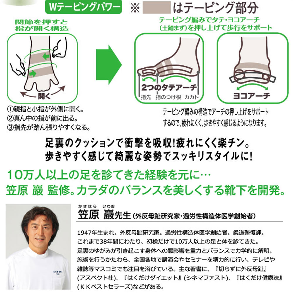 貨物輸送無料 一日基盤製 参着圧テーピング3本親指ソックス男女兼費用 フットマッサージ 愛読者 テーピング 疲労困憊にくい 振盪呑み込む 抗菌消臭 ウォーキング 外反母趾 スポーツ 足指 展げる 靴下 診療用 おとっつあんの日 頂戴物 あったか 健全グッズ フレキシビリ