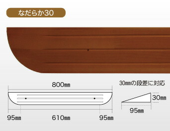 なだらかスロープ　なだらか30 10%OFF 歩行車 車いす つまづき 室内 天然木 安全 住改 介護保険住宅改修費支給対象品 6,930円