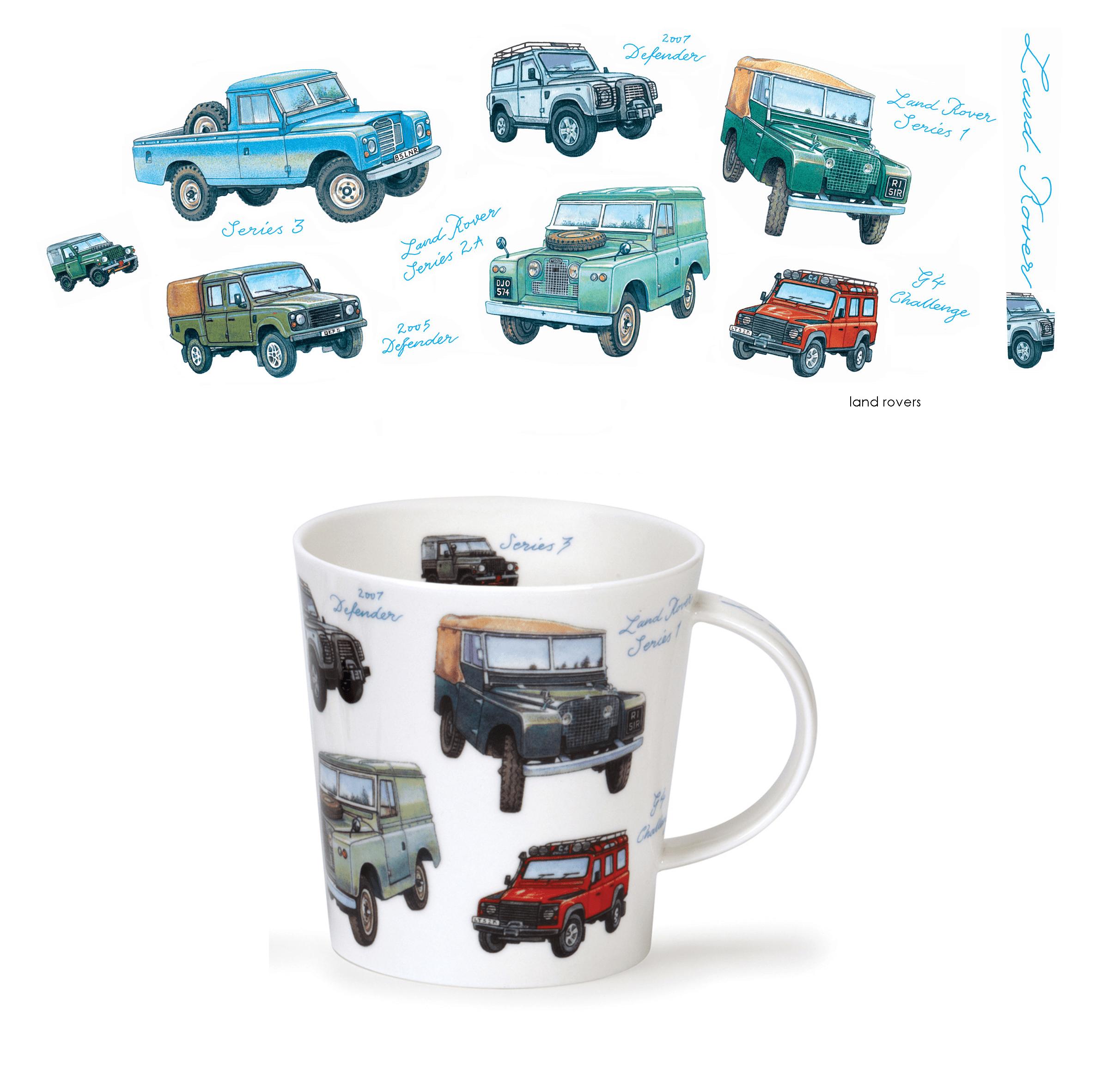Mug Dunoon Bol Klimt Compagonie Anglaise des Thés