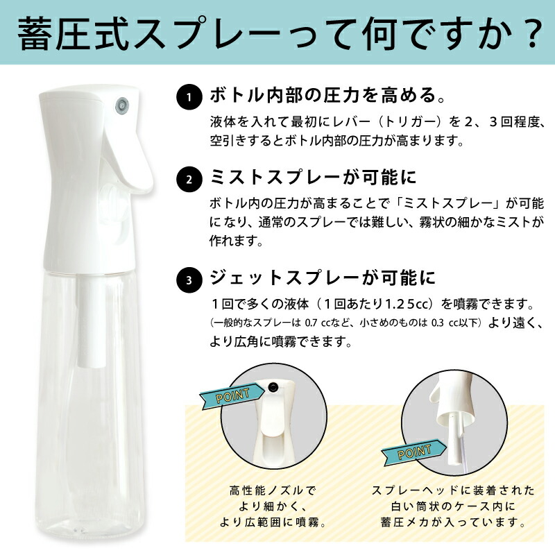 霧吹き ミストスプレー アロマスプレー ガーデニング スプレーボトル 化粧水 容器 美容スプレー容器 蓄圧式マイクロミストスプレー 観葉植物水やり 詰め替え用ボトル 除菌スプレー ３５０ｃｃ 満点の 容器