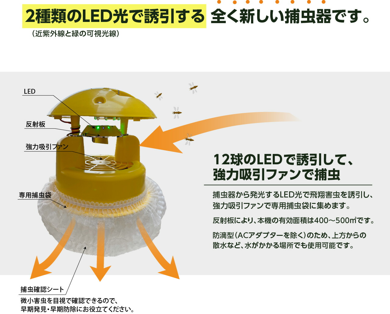 【楽天市場】【送料無料】捕虫器 業務用 LED 吸引式 スマートキャッチャー CLF700