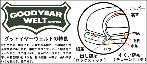 AVIREXU.S.A.アヴィレックスAV2100ブーツメンズ/YAMATOエンジニアサイドジップレザーブーツ《AVIREXアヴィレックスAV2100YAMATOエンジニアレザーブーツメンズ》送料無料バイカーブーツアビレックス本革エンジニアブーツメンズブーツ靴レディース秋冬新作