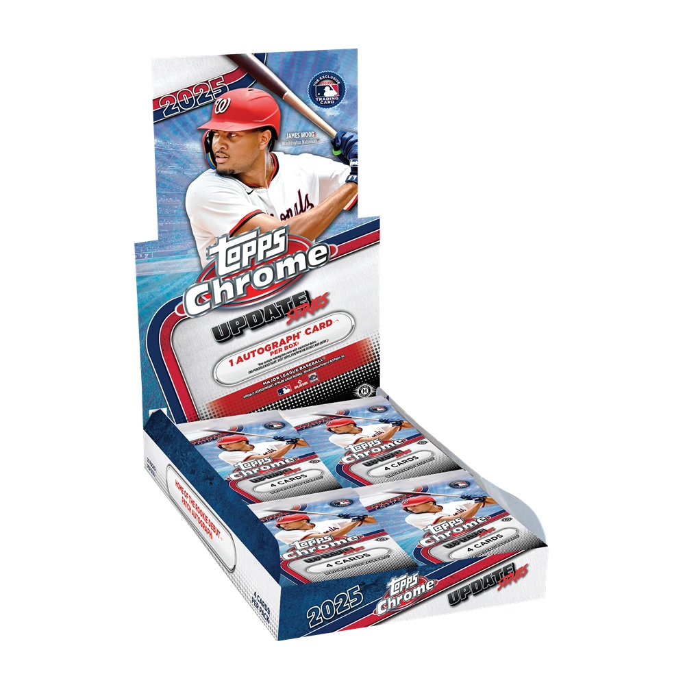 Topps Chrome Labubu トップス クローム ラブブ ザ・モンスターズがクロームカードに Topps Chrome Labubu (ラブブ