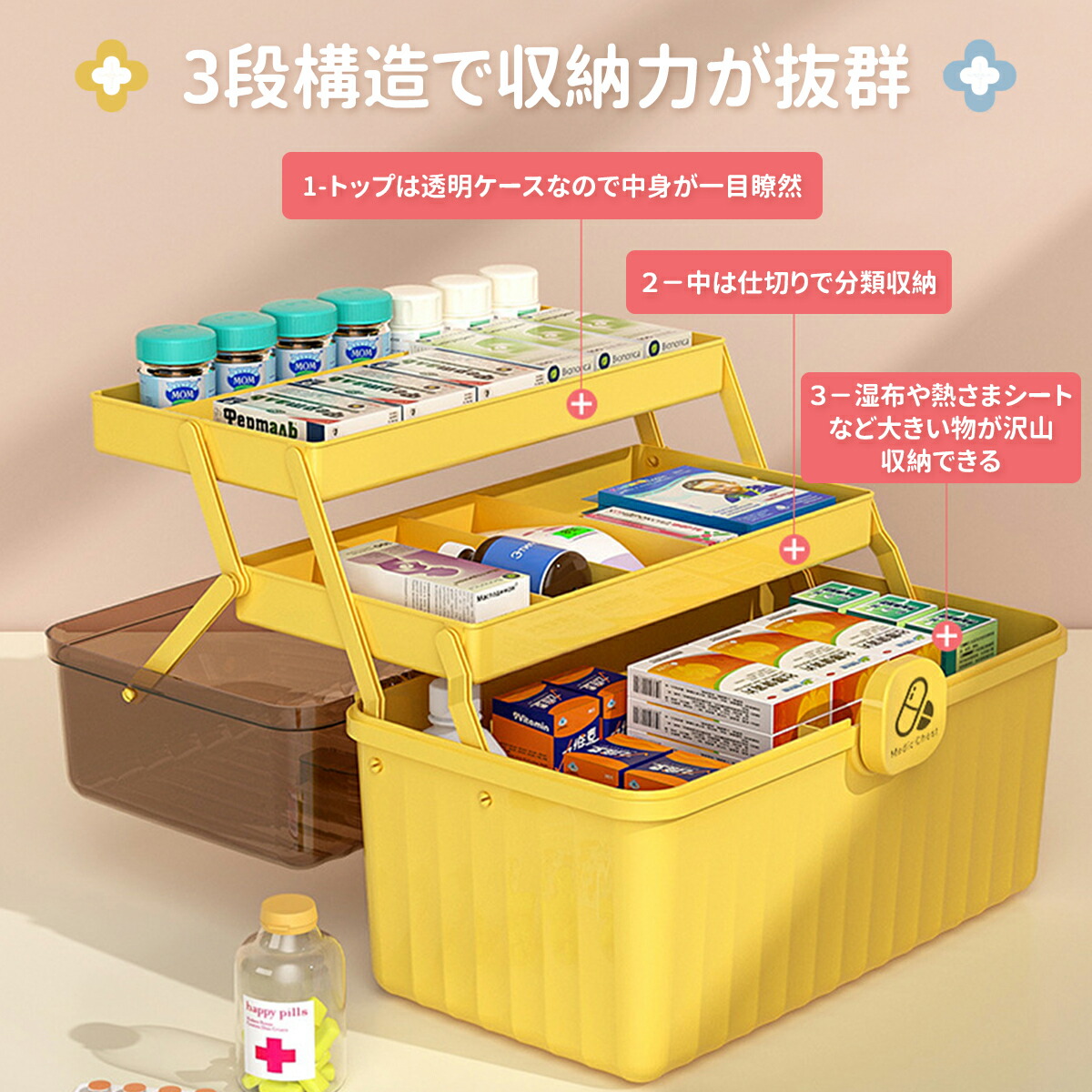 市場 ポイント5倍 ケース 薬箱 折り畳み式 かわいい 北欧風 お薬ボックス 大容量 3段式 おしゃれ 大容量薬箱 薬ケース 救急箱 シンプル 収納 ケース