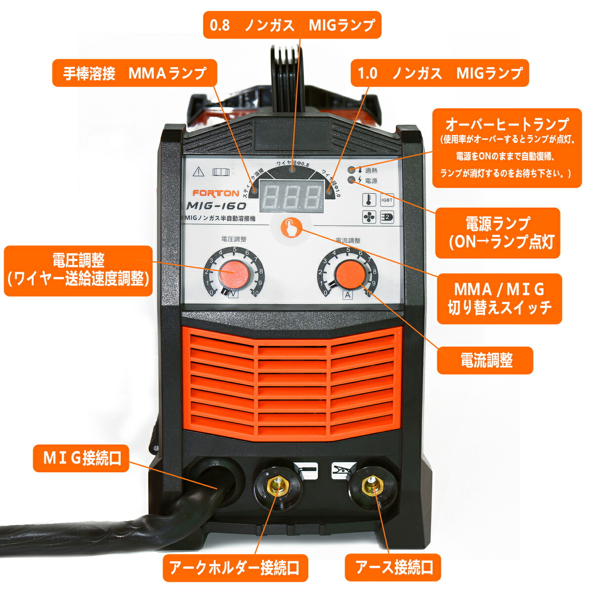 FORTON 半自動溶接機MIG160 AC100V 1台両用 www.habitatbank.com