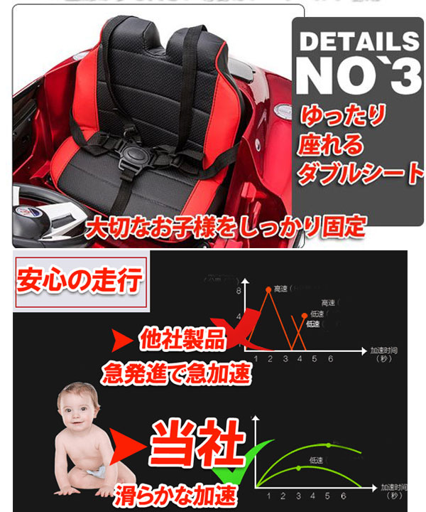 乗用玩具 子供用 電気 自動車 車 電動カー バッテリーカー 玩具 Sermus Es