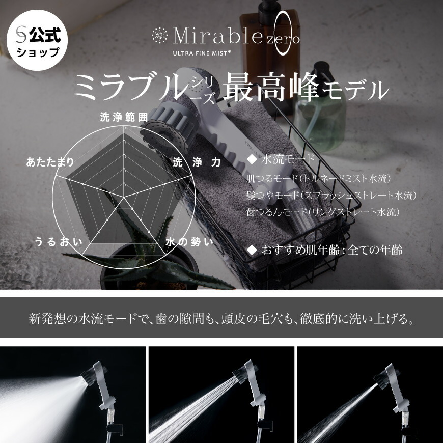 新品・未使用:ONE PIECE「メリー号・シャワーヘッド」 71WkKNPxIJL._UF350,350_QL80_.jpg