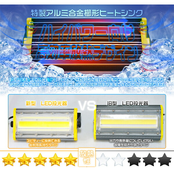 業界独自安全第一対策 10個 LED投光器100W 1000W相当 8500lm アース付の多用式プラグ EMC対応 PSE PL保険送料無料1年保証JP 