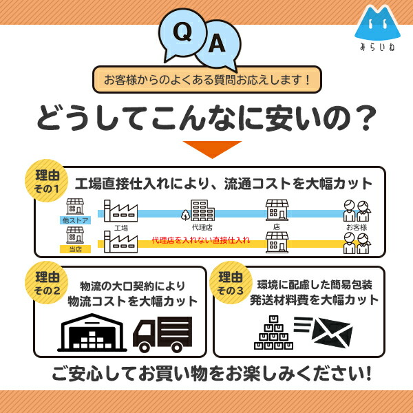 市場 プリンターケーブル カラリオ USB -USB エプソン A オス 1.5m B USB2.0 キヤノン