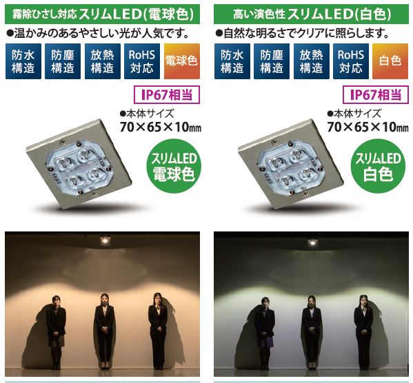 【引き合い：法人のみ】アルフィンひさし オプション品LED点火装置 客体：AF7x続きもの 色:白熱電球色／白いこと （製造会社直送・貨物輸送無料） ※アルフィン庇のオプション品（単品買いもとめる不可）