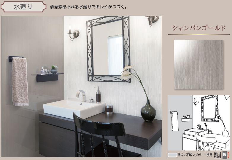 プレミア不燃マグボード シンコール 910mm x 1820mm 2枚セット 色 今だけ限定15%OFFクーポン発行中