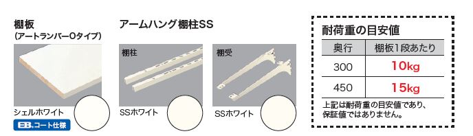 楽天市場 4段 D450 可動棚板セット Bタイプ 南海プライウッド Ktb4d4 W Lw A みらいの夢