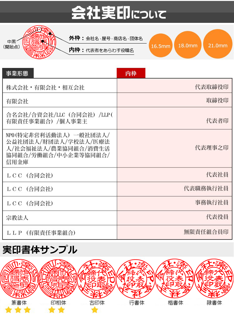 新品、本物、当店在庫だから安心】 あす楽 はんこ 印鑑 平日12時までの注文は即日発送 黒水牛 法人3本セット 会社丸印 角印 高級 10年保証 社印  法人用 ハンコ 会社角印 法人代表印 天丸 18.0mm+銀行印 16.5mm+角印21.0mm 高級法人印鑑ケース付 宅配便 qdtek.vn