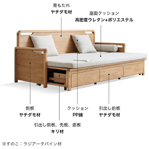 ソファベッド