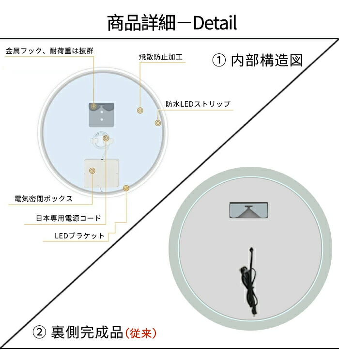 未使用品 LED浴室ミラー 曇り止めミラー 直径50cm JJ01512ZZZ