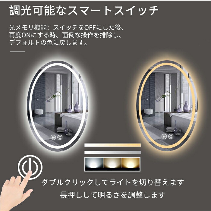 クリックで詳細を表示