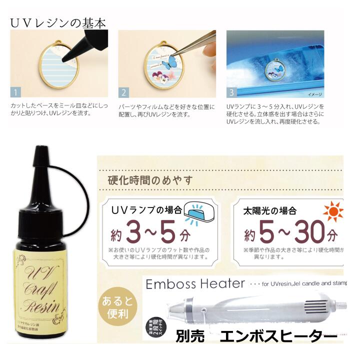 店内all5 Off 取高 清原 レジン流動性 セス Uv 手工芸品レジン液 25g 4ボリュームセット 紫外電纜固まる 脂液 ハンドメイド アクセ キラキラパーツ 無味乾燥御花 Uv樹脂ハード 偶数個シェア まとめ買い レジン封入 おすすめ 日本製 Cannes Encheres Com