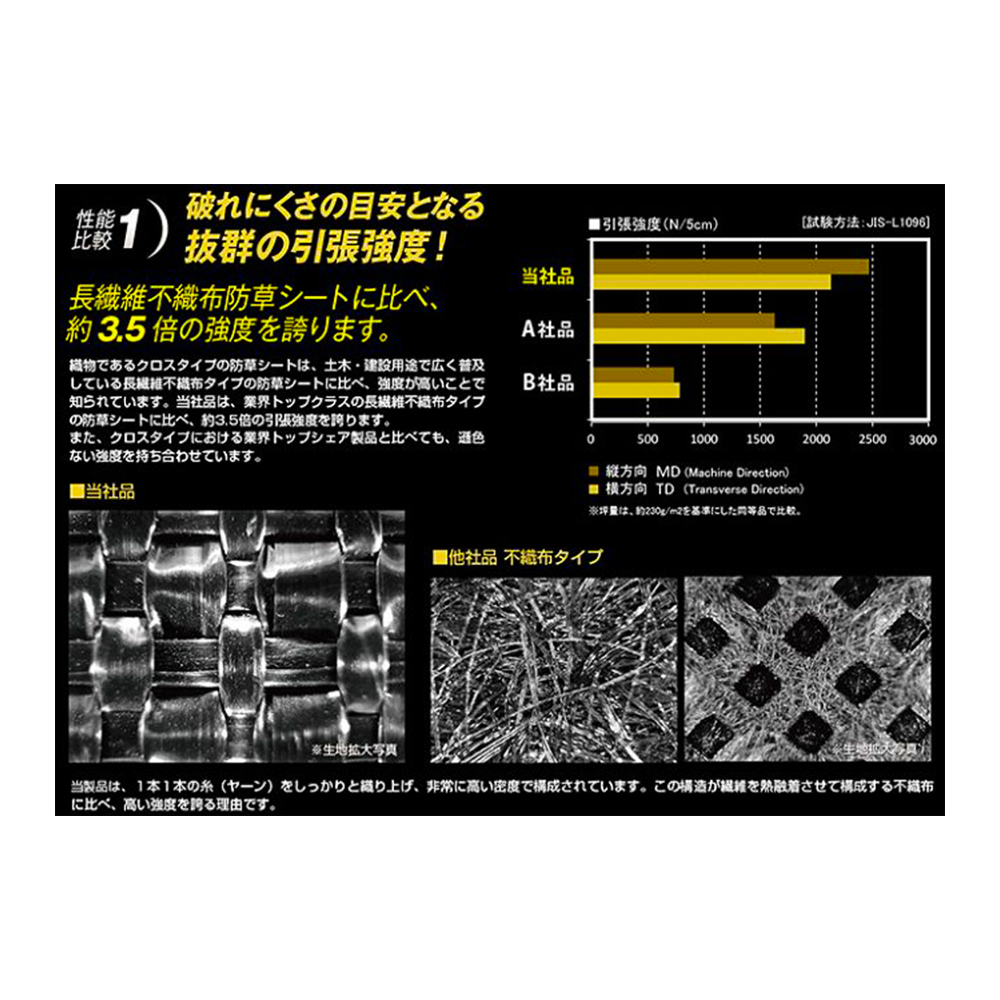 宅配便配送 日本マタイ株式会社 強力防草クロスシートPRO 幅1mx長さ10m