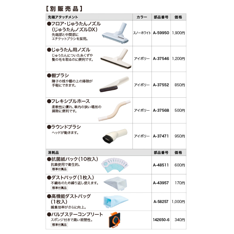 適用モデル：CL072D 【人気ショップが最安値挑戦！】 CL102D CL105D CL107FD CL142FD CL182FD 4073D  4076D 4093D 10枚分 ポスト投函 マキタ 充電式クリーナ用オプション部品 ネコポス 4072D Makita 抗菌紙パック10枚入×1パック  A-48511