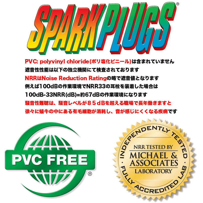 楽天市場】[送料無料｜ゆうパケット]Moldex 6604スパーク・プラグ SparkPlugs 耳栓 NRR33 25組 ゆうパケット-ポスト投函：MisakaZoo  楽天市場店