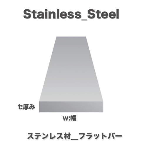 [送料後連絡] 長尺・重量指定商品-土/日配送時間指定不可 SUS304ステンレス ヘヤライン・フラットバー (t)厚み6.0mm x (W)幅120mm x (L)長さ4000mm 22.8kg/本