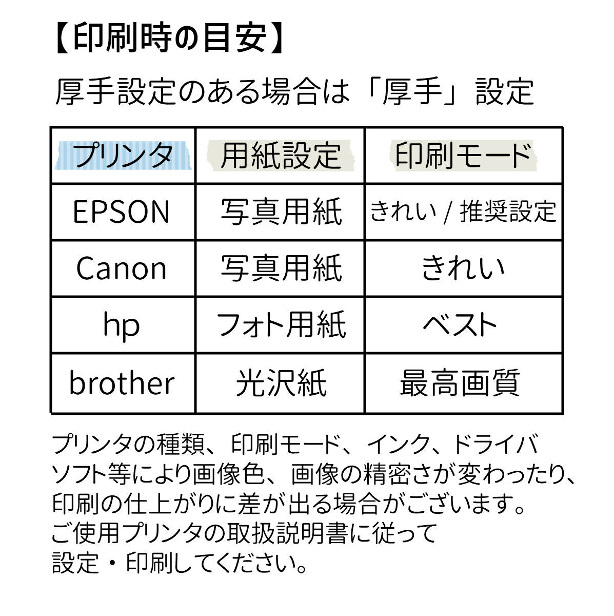 楽天市場 アートプリントクロス 白色 A3 297 4mm 3枚入り 仕様 キャンバス調 和紙調 インクジェット専用用紙 顔料 水性インク搭載 プリンター対応 厚手 家庭用印刷 店舗装飾 Misedeco ミセデコ