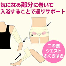 ミッシーバンデージ