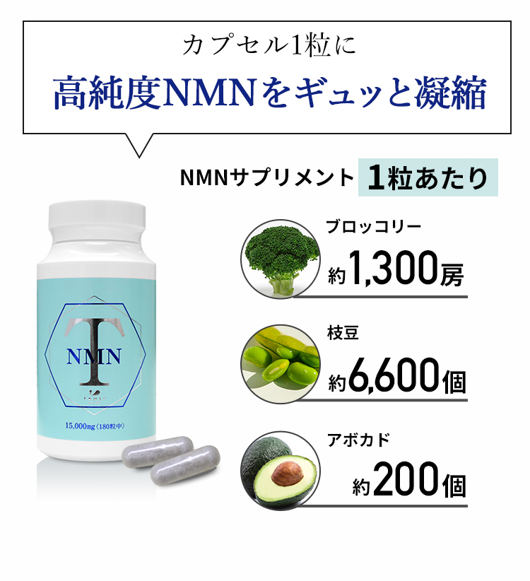 信頼 NMN サプリメント サプリ 15000mg 高純度99%以上 高品質 GMP認定工場 ISO22000認定工場で生産  安全性にこだわり国内製造原料を使用 高配合 180カプセル エヌエムエヌ ニコチンアミドモノヌクレオチド ビタミンB群 ギフト プレゼント  ミッシーリスト 送料無料 fucoa.cl