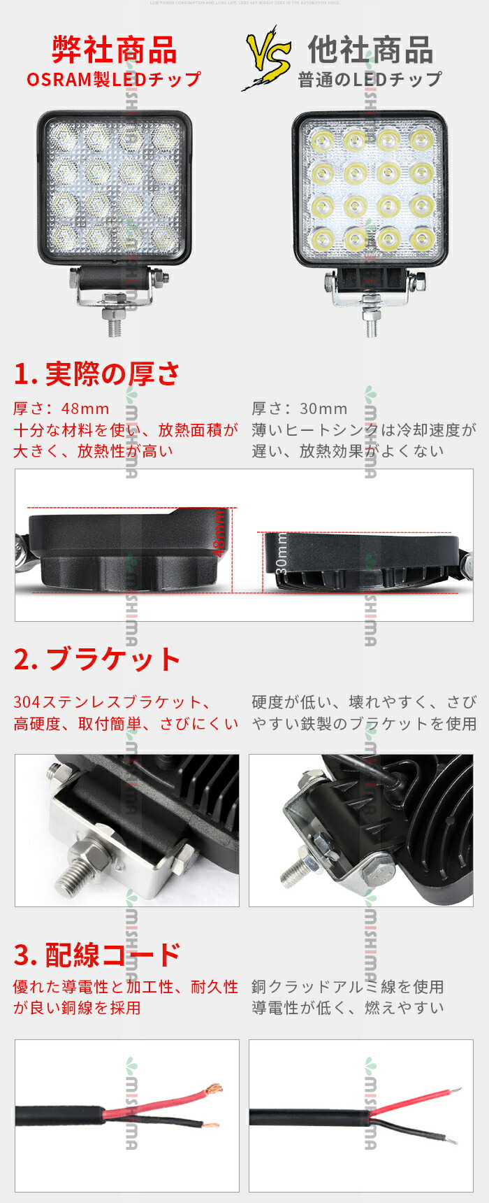 4楼ひとまとまり 四輪車 軽トラ データトラック 重機 舟艇 荷台灯し火 Led電燈 サーチライト 集魚灯 集魚ライト Led 投光器物 Osram製 Led 角型24 Ledライト 運算灯 Led 12v 展延 広角 作業灯 Led 12v Led作業灯 24v 12v 対応 13ヶ月 Led述作ライト Led 作業灯