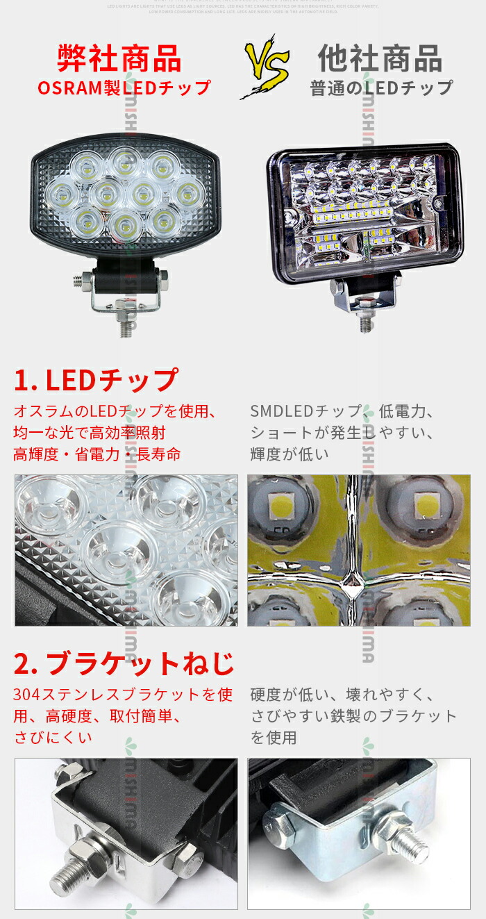 4台セット Led 投光器 作業灯 Led 車 12v Led作業灯 Ledワークライト 24v Led ワークライト 防水 10pcs 1 5w 15w オスラム製 Led Ledライト 作業灯 Led 12v 拡散 広角 ノイズ対策 取付2way Osram製led 角型15 ワークライト Led作業灯 作業灯 Led