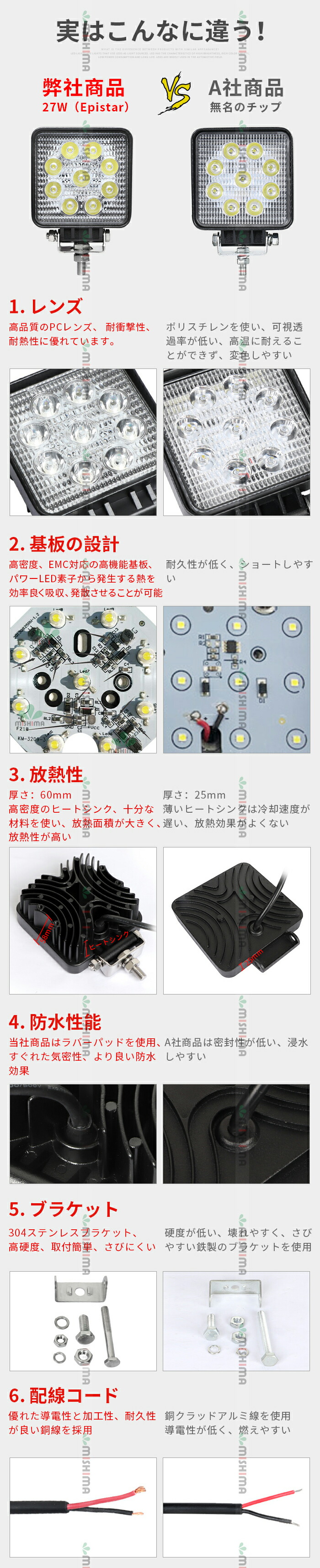 【3台セット】led作業灯24v作業灯led27wワークライトLED作業灯24V12V対応シガーソケットタイプLEDワークライトLED作業灯LEDワークライト車軽トラトラック重機船舶荷台灯LEDライトサーチライト集魚ライトLED投光器角型広角汎用防水