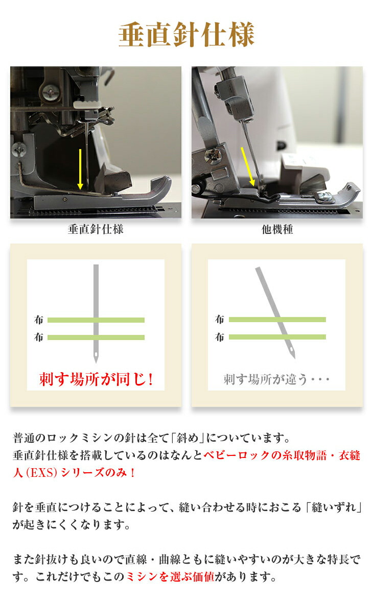 トリムビン ロックミシン糸を特別付属 ウェ〜ブBL69WJ ベビーロック ロックミシン 糸取物語 本格派ま！ ベビーロック