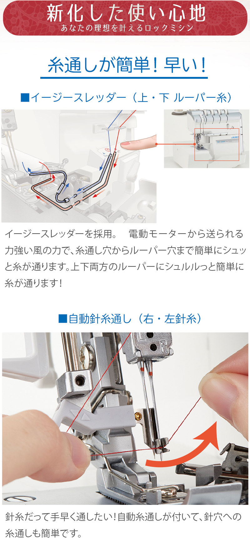 6600円クーポン！P10倍！JUKI（ジューキ）ロックミシン「 MO2800」「MO