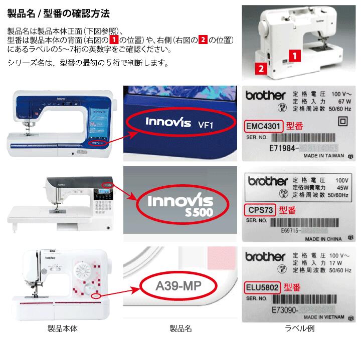 ブラザー 家庭用ミシン ソレイユ70用内かま組内釜組 内カマCPS75