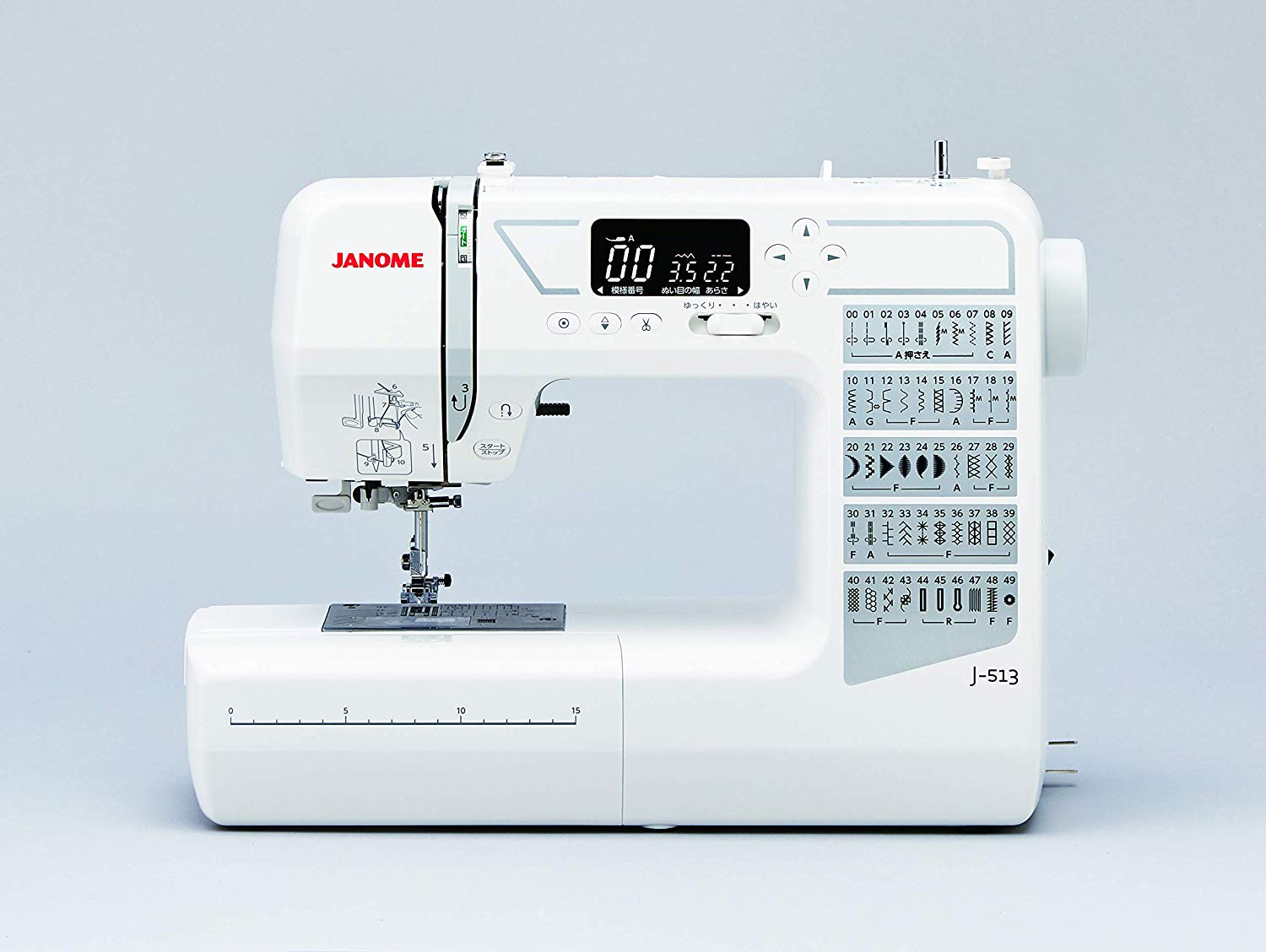 楽天市場 ミシン ジャノメ ミシン Janome Misin 蛇の目 ミシン ミシン ジャノメ ミシン 電子 ミシン Model 2860 送料 無料 ミシンアシスト