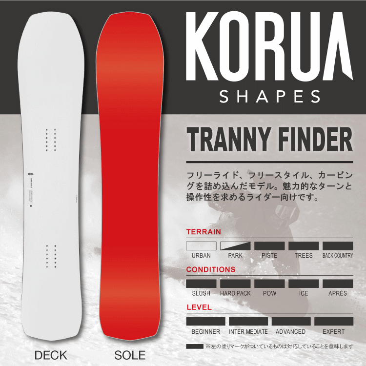 魅了 21 Korua Shapes コルアシェイプス Tranny Finder Float Camber トレニーファインダー 154cm 157cm チューンナップ ソールカバー付き スノーボード パウダー カービング キャンバー 板 送料無料 手数料無料 日本正規品 オンラインストア