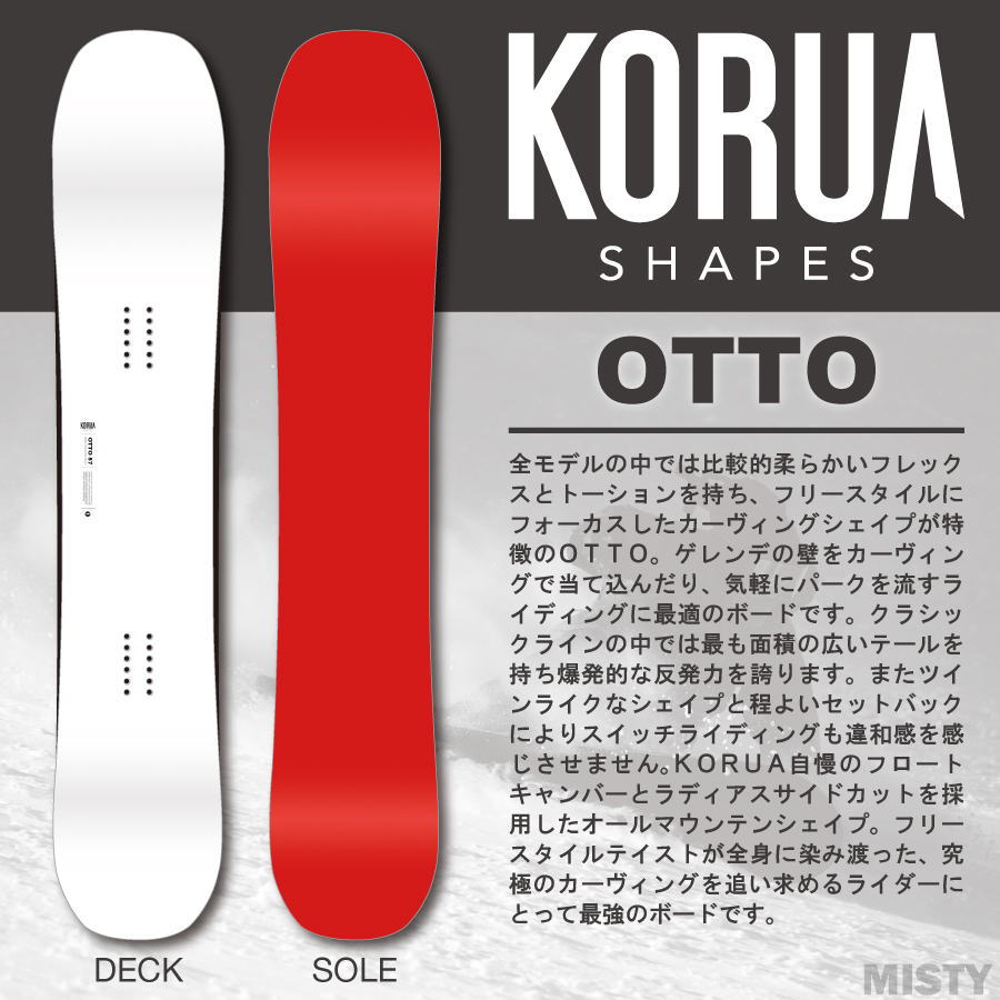 22_korua_otto-900.jpg