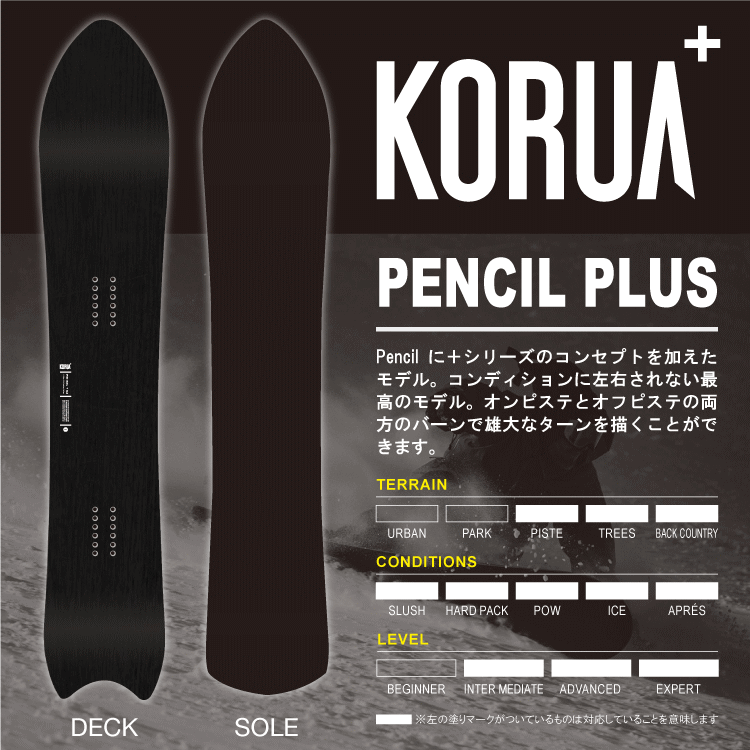 KORUA コルアシェイプス　ペンシル147cm 楽天市場】KORUA shapes/コルアシェイプス PENCIL PLUS ペンシル