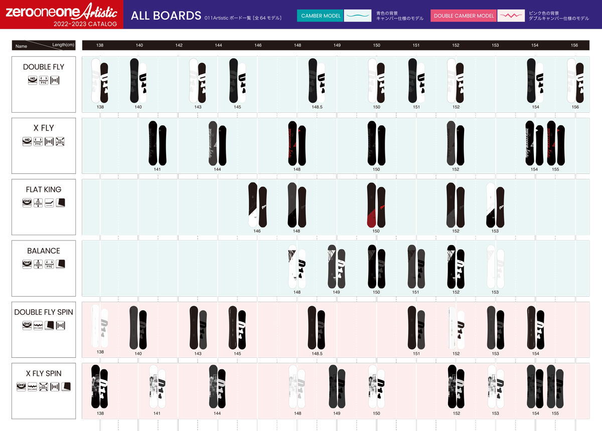 22-23 011 Artistic SPIN スノーボード DOUBLE 152cm 153cm (ダブル