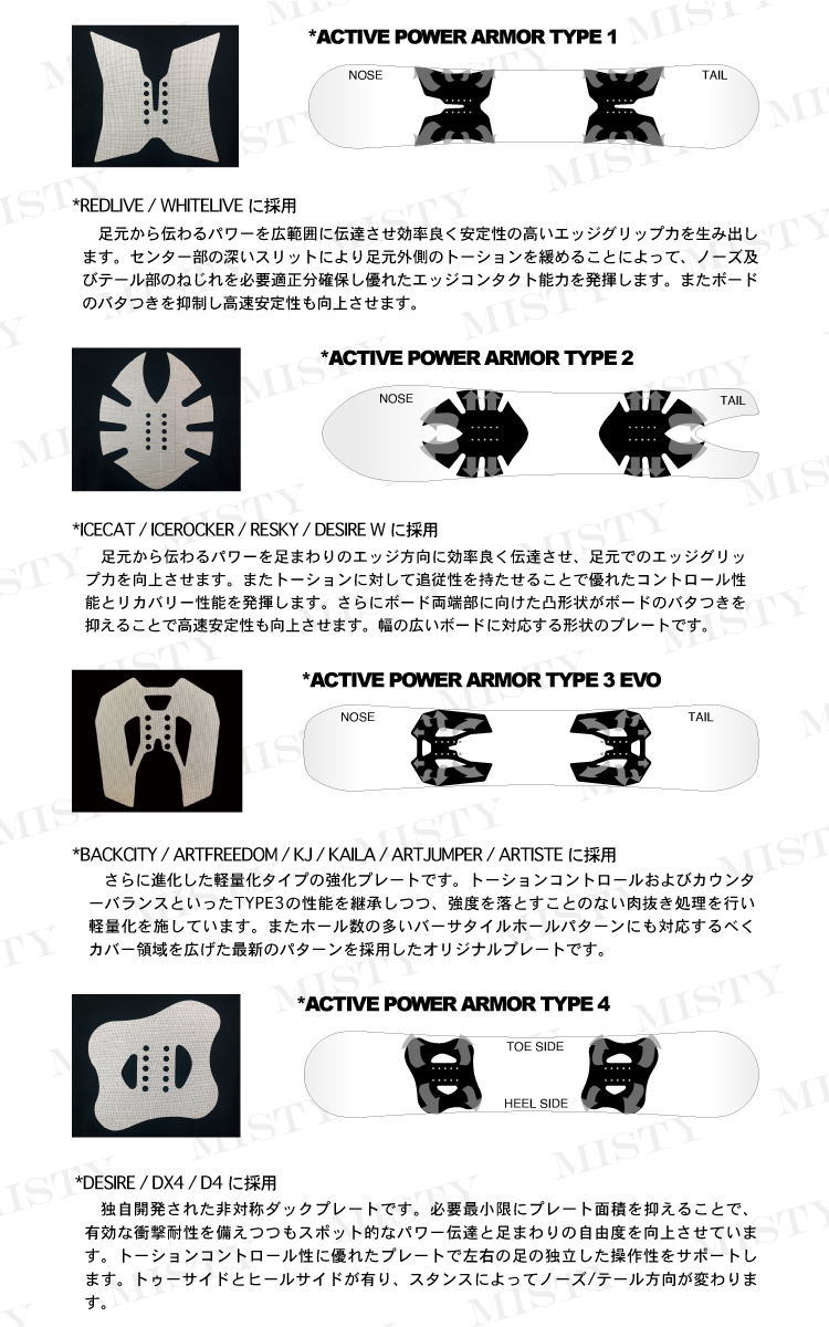 評点10倍加 早期限定販路 21 22 November ノベンバー Artiste Graphic 画師グラフィック 138cm 142cm 146cm 148cm 150cm 152cm 154cm 158cm チューンナップ 霊カヴァー付添人 スノーボード キャンバー 板材 送費え無料 代引手数料無料 Restaurant Valentino De