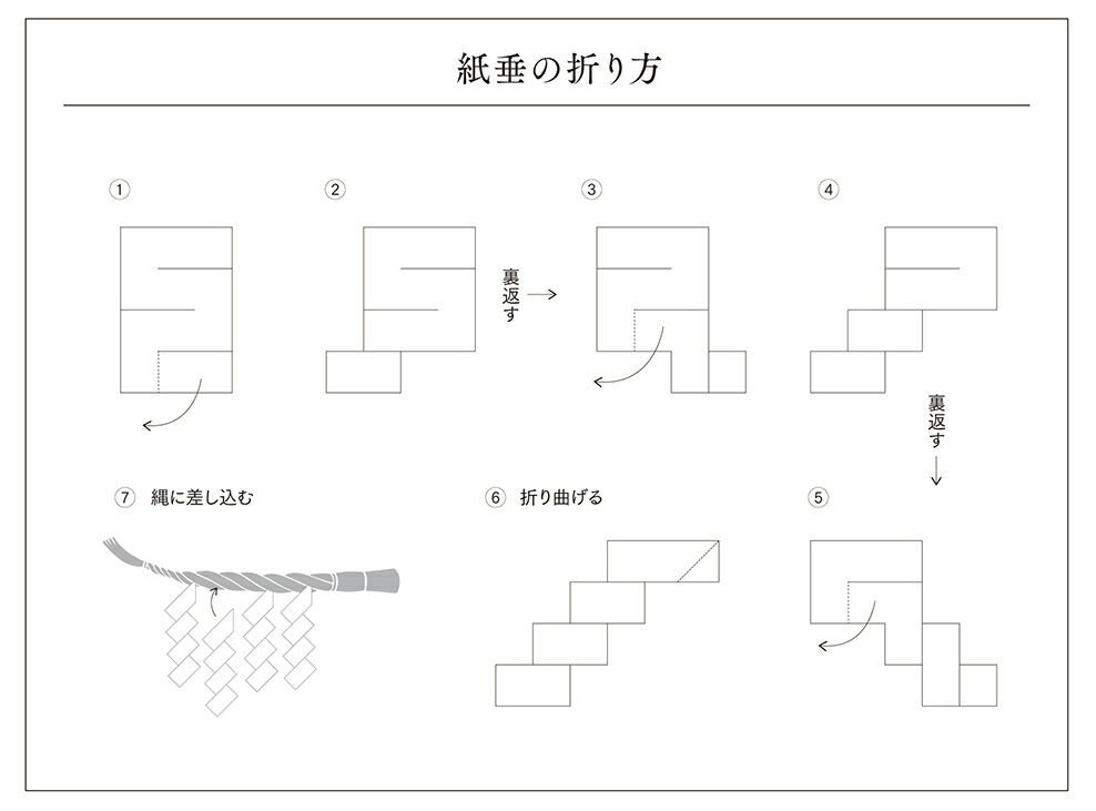 日本製 工人がひとつひとつ手作りした しめザイル 6物指 しめ縄 通算縄 しめなわ 標縄 注連縄 七五三縄 神棚 神棚用向き 鬻ぐ 日本製 国産 6尺 荒神様 職人手作り お宮 結界 量素質 絶倫 Marchesoni Com Br