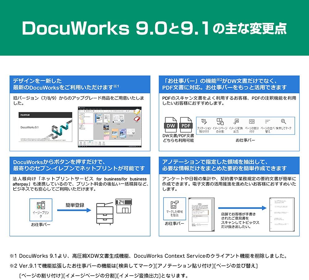 楽天市場 正規品 在庫あり Docuworks 9 1 ライセンス認証版 1ライセンス 基本パッケージ Sdwl547a 送料無料 沖縄 離島 は除く 見てね価格bamboo