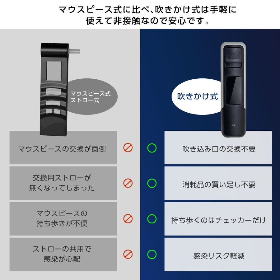 2021激安通販 アルコールチェッカー ブレスチェッカー USB充電式