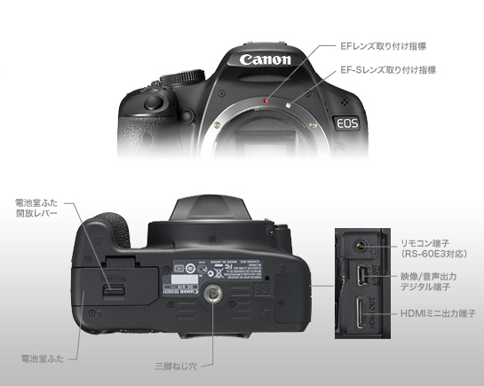 値下げ】Canon EOS KISS X2 DS126181フルキット+α+radiokameleon.ba