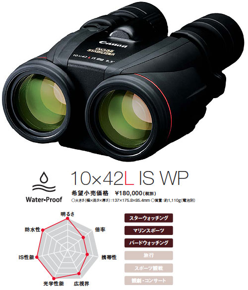 Canon - CANON 防振双眼鏡18X50ISUD キャノン 新品)Canon (キヤノン) 防振双眼鏡 BINOCULARS 10×32 IS（商品ID