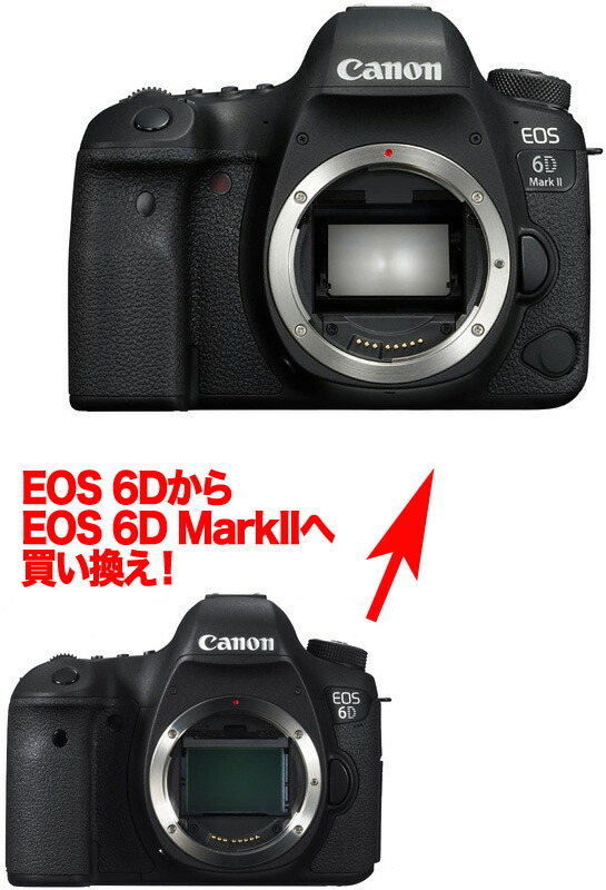 カメラ デジタルカメラ 楽天市場】キヤノン EOS M・ダブルレンズキット(WLK) EOS M ミラーレス 