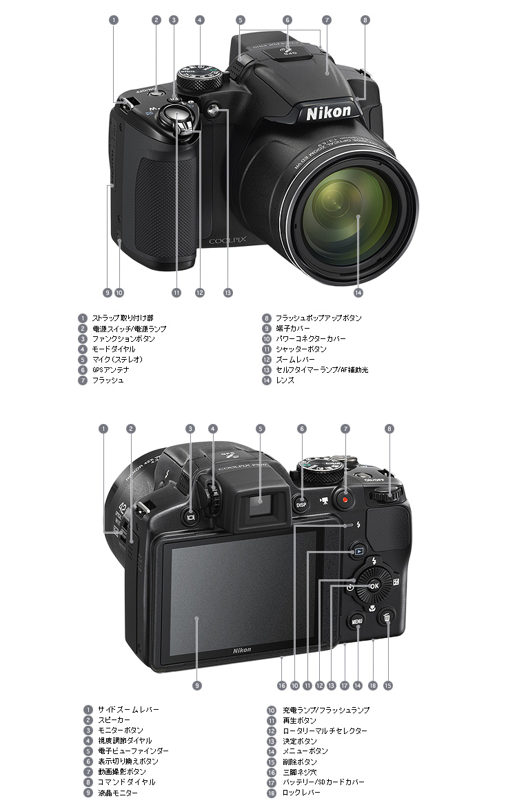 【楽天市場】Nikon COOLPIX P510デジタルカメラ『即納~1週間ほど後の発送』[超望遠からマクロまで手持ちの際の手ブレを解消。景色