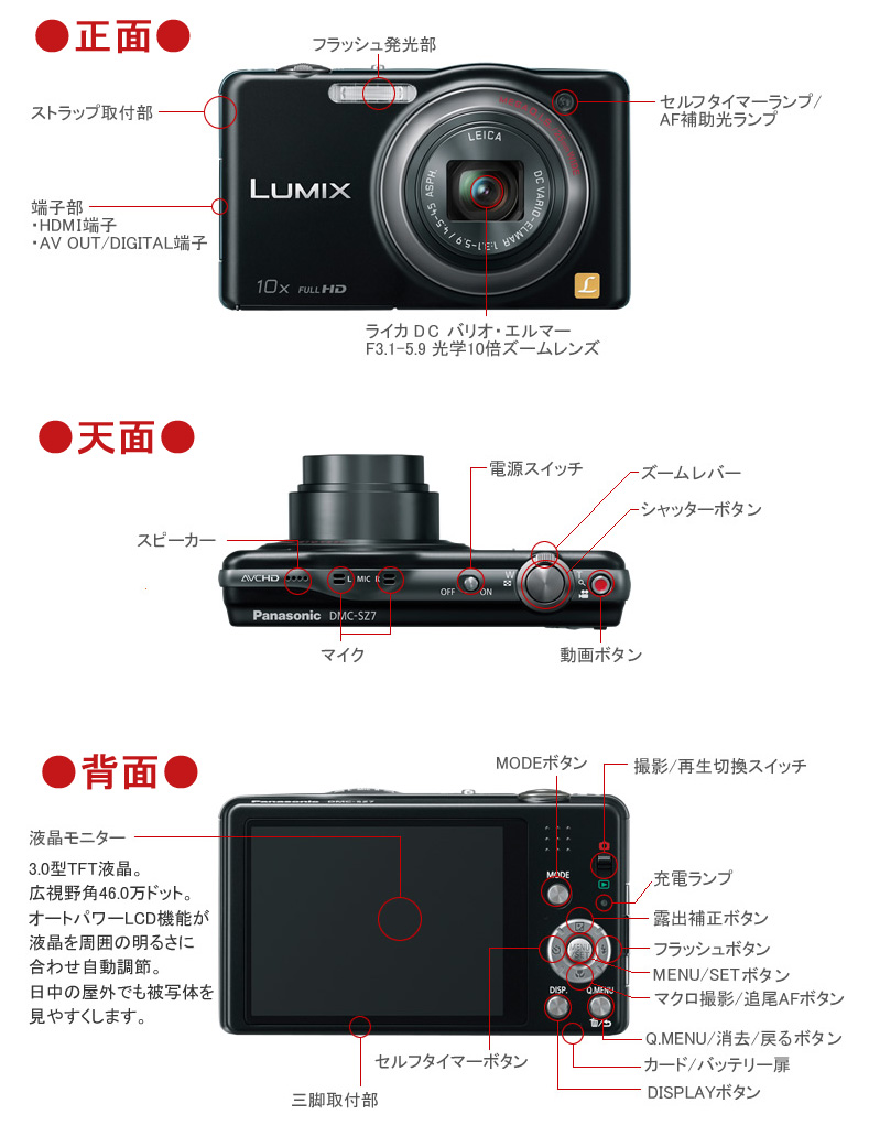 Panasonic - 極美品☆ Panasonic LUMIX DMC-SZ3 10倍ズーム コンデジの