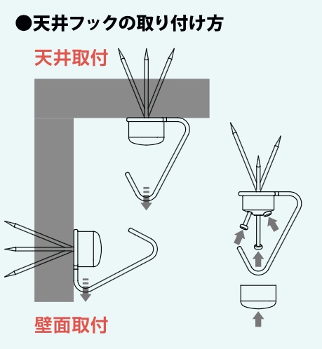 楽天市場 福井金属工芸 石膏ボードフック石膏ボード天井フック F 0413 1パック ヤマトdmメール便で送料無料 株式会社 三井商店